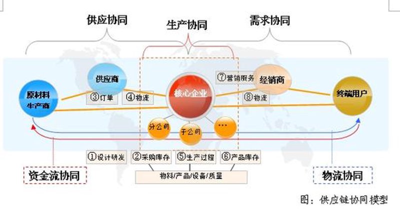 日用百货批发市场：洞察行业新动态