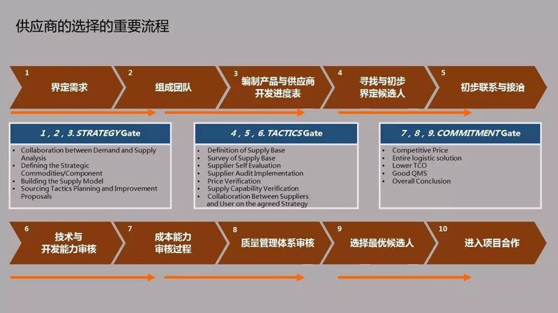 彩流艺术：创新与传承的交响曲